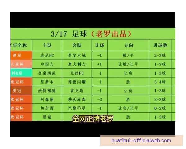 世界杯足球竞猜盘口最新解析与投注技巧全面指南