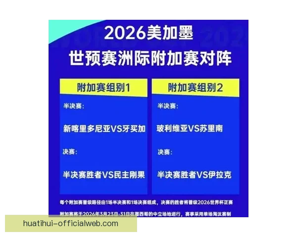 2026世界杯赛事预测分析：各队实力对比与关键比赛结果展望