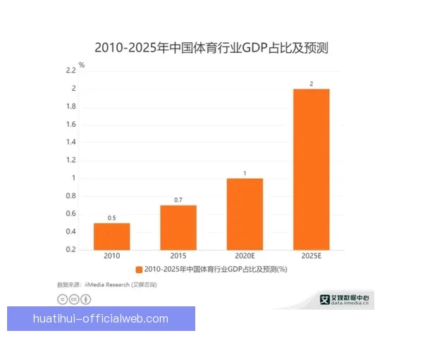 体育竞猜数据分析与赛前走势研判结合胜负概率提升策略全解析