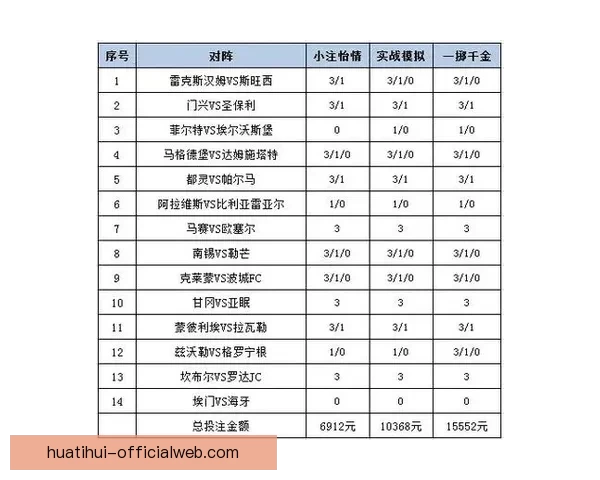 体育竞猜投注新趋势解析：如何在智能化时代提升投注策略与赢利机会