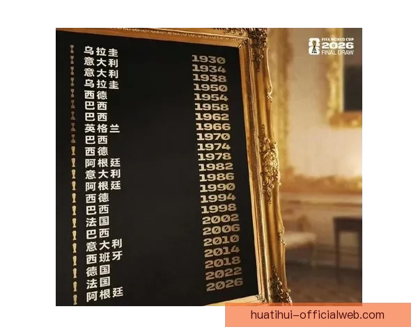 2026世界杯赛事数据统计与分析：球队表现、进球数与战术趋势全解析