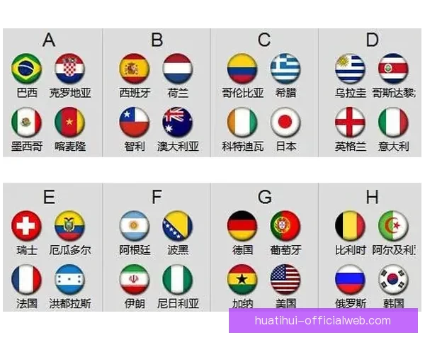 美加墨世界杯精彩竞猜入口全攻略及最新赛事动态